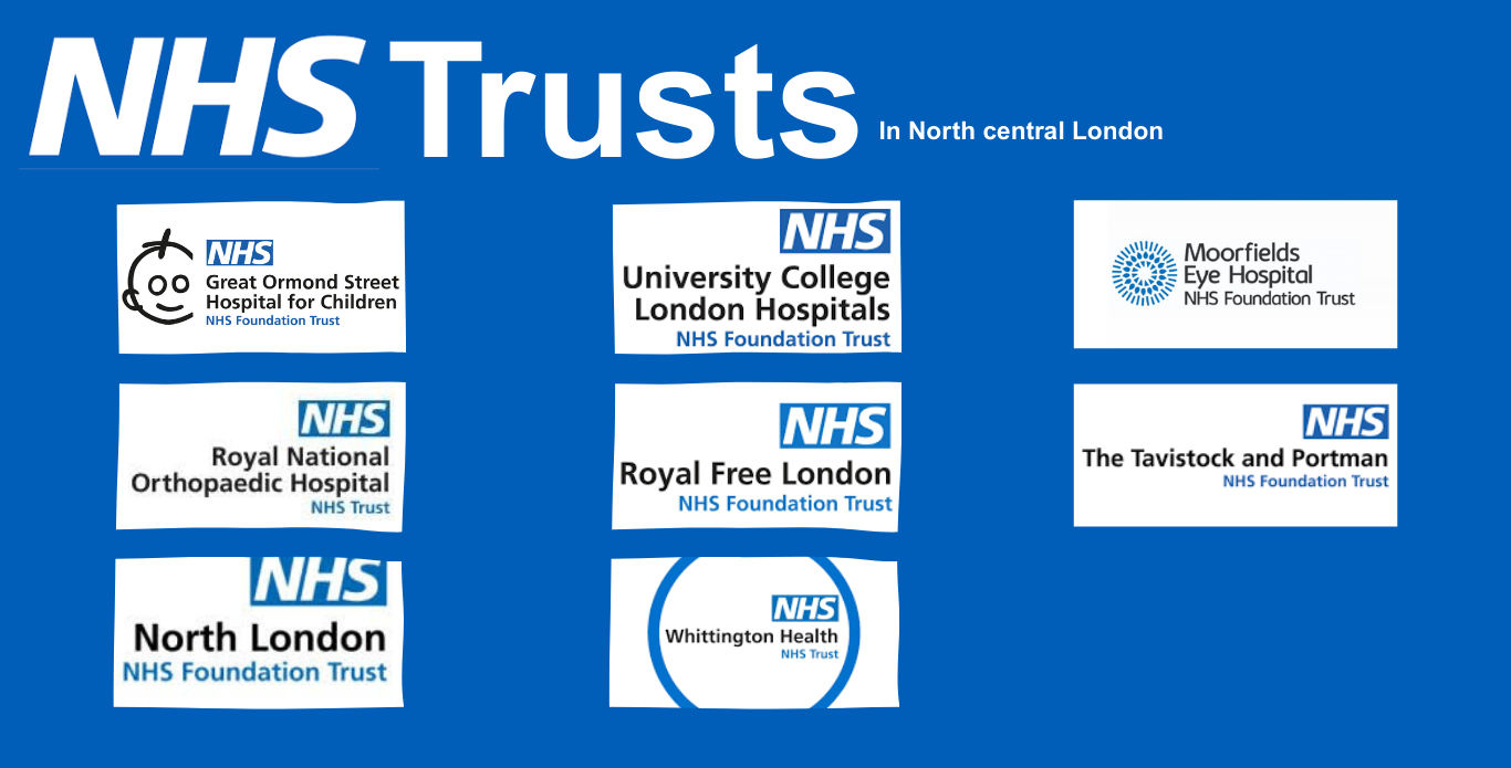 Logos of NHS trusts in North Central London